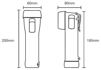 Wolf ATEX Torches - Product Dimensions